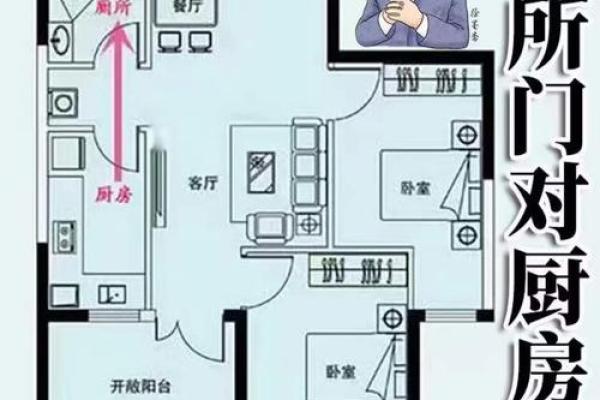 卫生间正对入户门风水不好如何改善