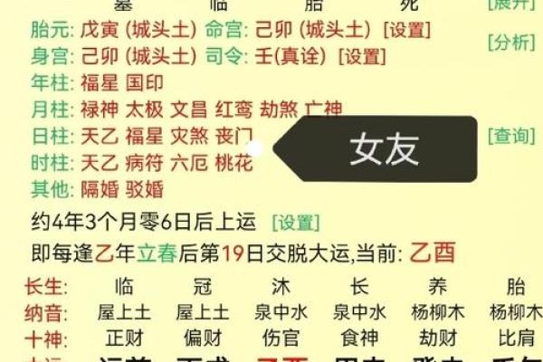 八字合婚合姻缘