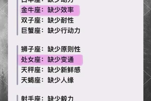 如何巧妙的问别人的星座是啥