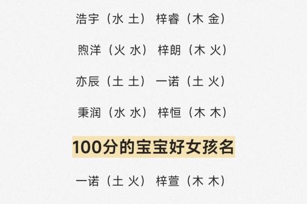 宝宝名字测试 宝宝名字选对了吗