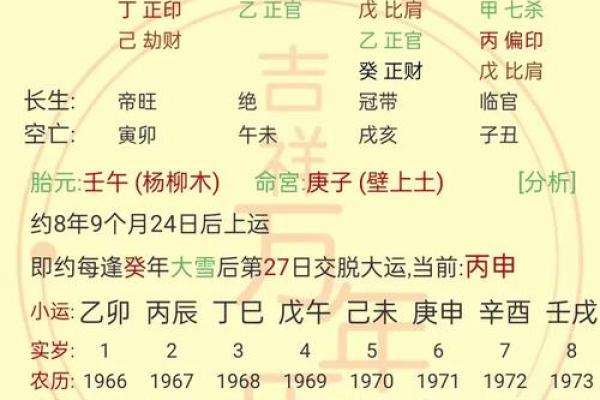 女人八字偏官