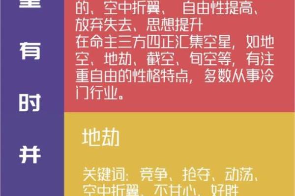 紫薇斗数吉星煞星