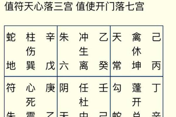 做和合术提供的八字姓名一定要准确
