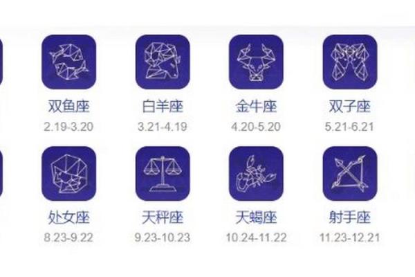 哪些星座代表春夏秋冬之间