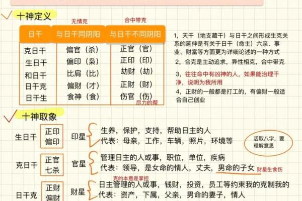 命理八字分析