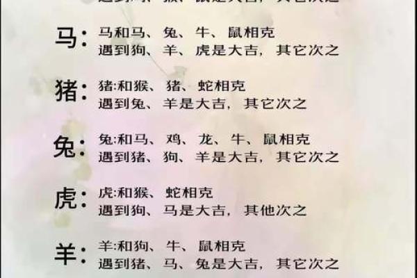 生肖性格测试：十二生肖强意思大揭秘！