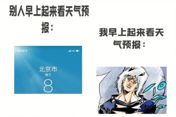 天气预报可以看星座运势