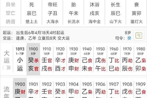 算命的六字真言的解释  算命六字诀