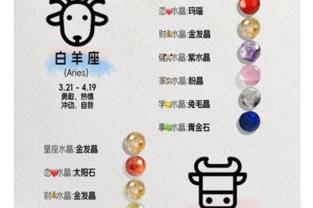 百变女巫每周星座运势5.28-6.3
