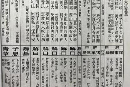 佛祖26灵签