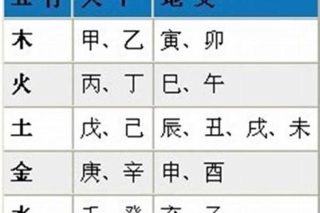 批八字在线