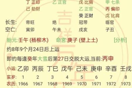 女人八字偏官