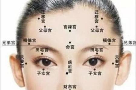 长观音痣的女孩命好吗 观音痣长什么样子面相解析