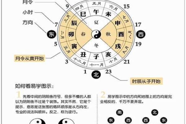 免费测三字算命 三字算命真的能免费吗