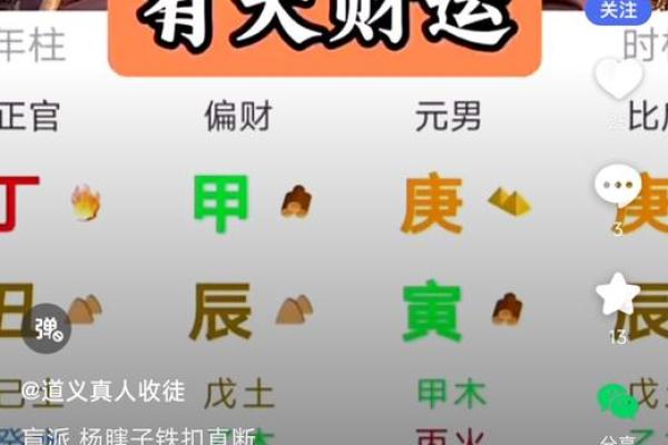 算八字是迷信？还是巧合？