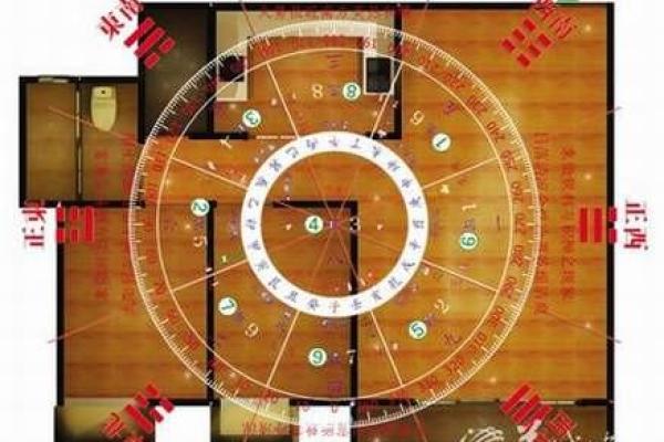 风水实际应用中的问题答疑