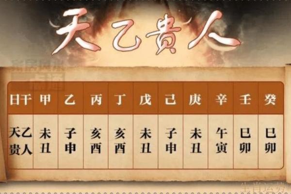 八字算命为何双胞胎的命运会出现不同的结局