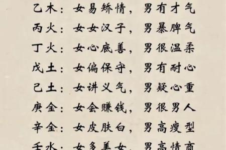 八字看关系