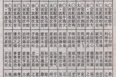 合八字婚姻免费算婚姻