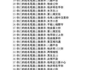 起名字大全免费测试 如何免费测试起名字
