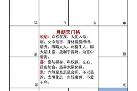 紫薇斗数入门到精通