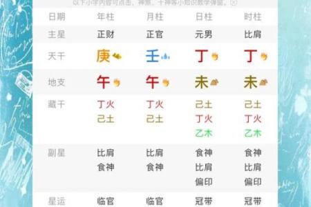 八字算命排盘