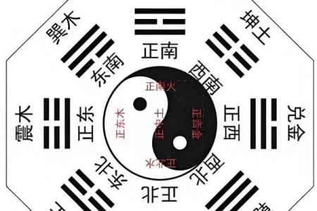 八字与算命