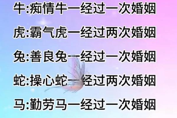 输入自己姓名测试姻缘配对 姓名测婚姻配不配？