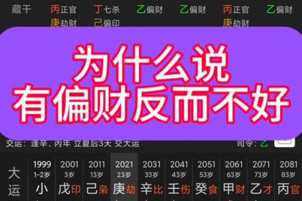 生辰八字里偏财多好不好