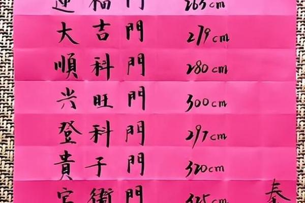 风水鲁班尺门有哪些尺寸吉利
