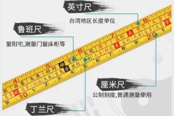 风水鲁班尺门有哪些尺寸吉利