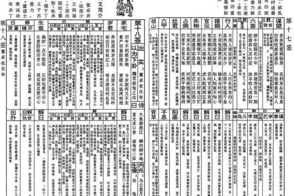 观音35签暗示了什么