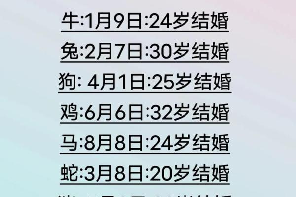 测一测你命中最缺什么东西，快来测测#趣味测试
