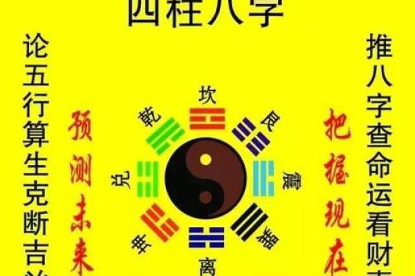 八字算命之前用什么算