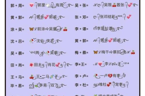 姓名配对免费app 姓名配对免费测试？