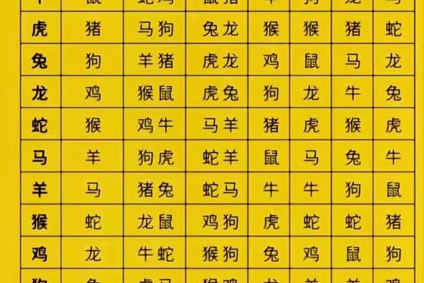 免费抽签算命事业