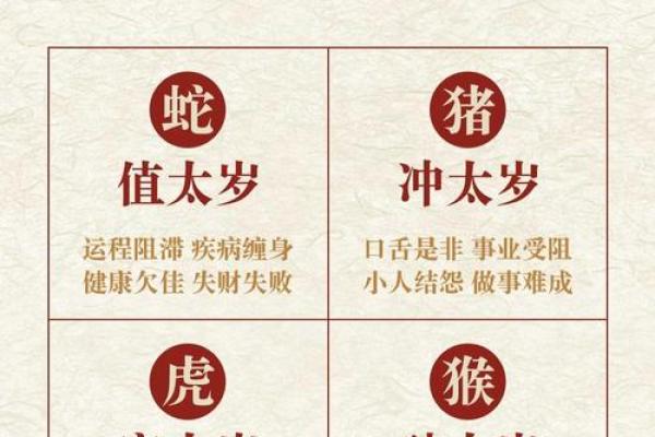 名字测试虎年吉凶打分