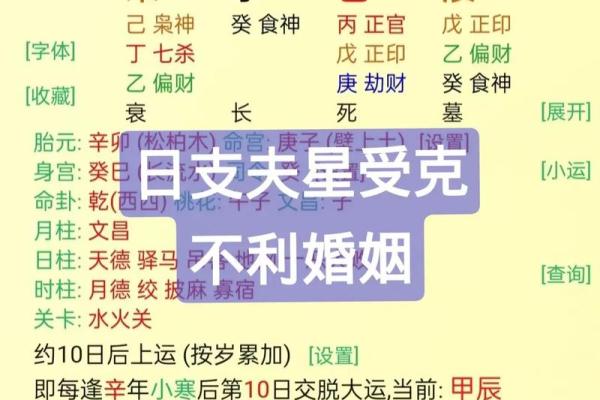 八字中姻缘难定怎么办