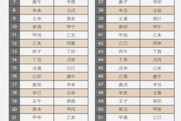 剖腹产八字不准实例