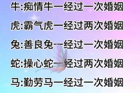 输入自己姓名测试姻缘配对 姓名测婚姻配不配？