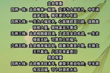称骨算命月份