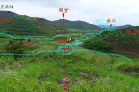 阴宅风水秘籍教你如何选择风水宝地