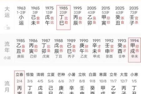 济缘算命：你是爱找艳遇的男人命格吗