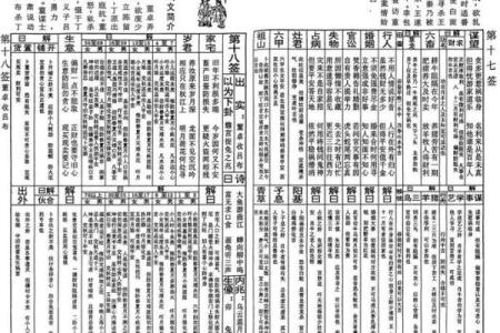 观音35签暗示了什么
