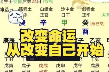 高学历的八字 高学历八字如何改变人生
