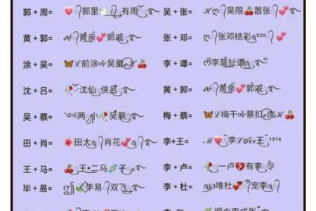 姓名配对免费app 姓名配对免费测试？