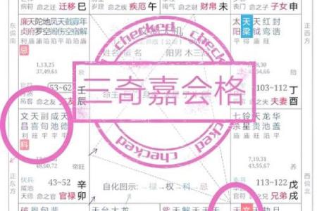 紫薇斗数财帛宫重叠