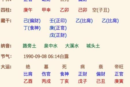 暴露生辰八字好吗
