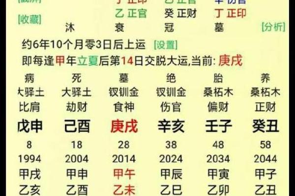 八字走辰运，悄然改变命运！