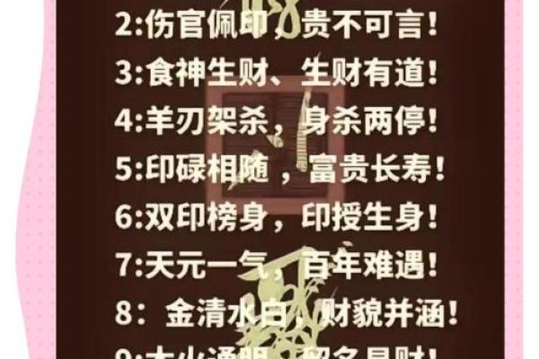 八字格局测试
